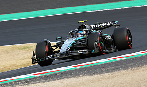 Mercedes AMG Petronas Formula One Team [Mercedes-AMG F1 W15 E Performance]